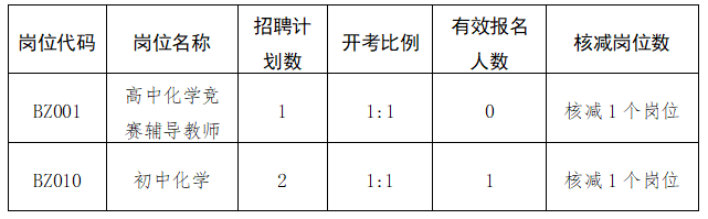 786801d4eb564b0f8196aed0129314e4.png
